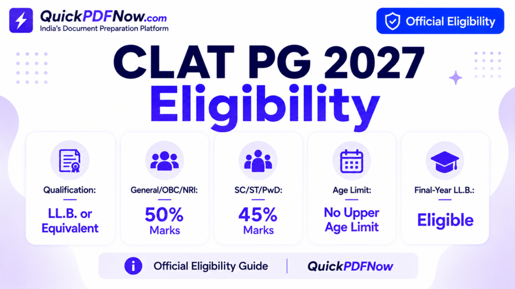 CLAT PG 2027 eligibility showing LL.B. qualification, minimum marks and age limit