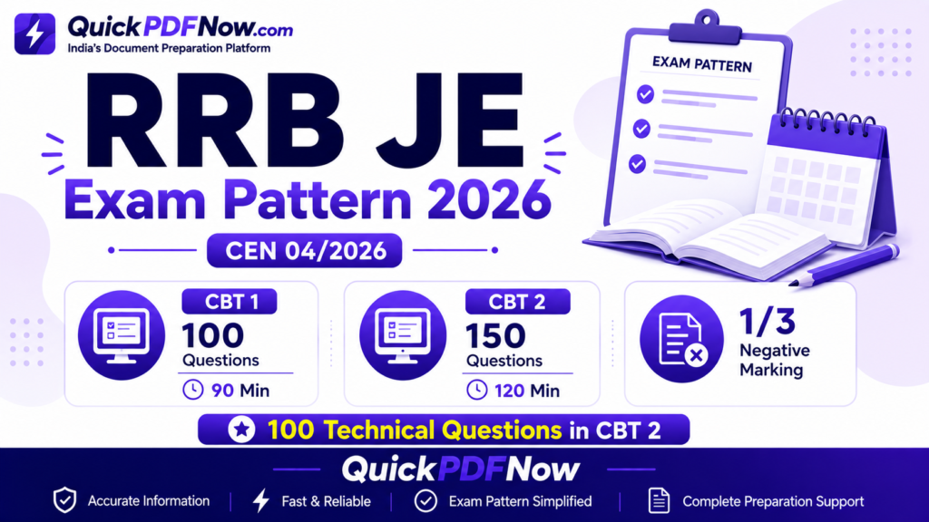 RRB JE exam pattern 2026 CBT 1 CBT 2 questions marks and negative marking