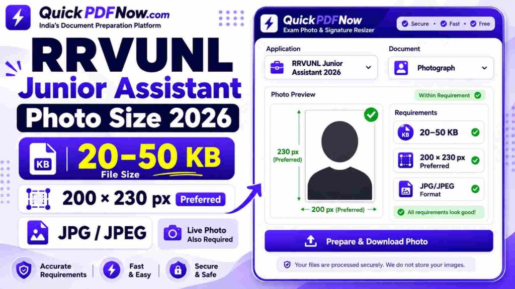 RRVUNL Junior Assistant Photo Size 2026