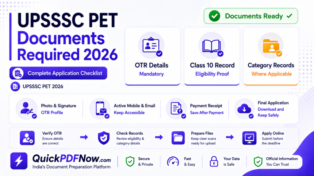 UPSSSC PET Documents Required 2026 checklist for OTR and application